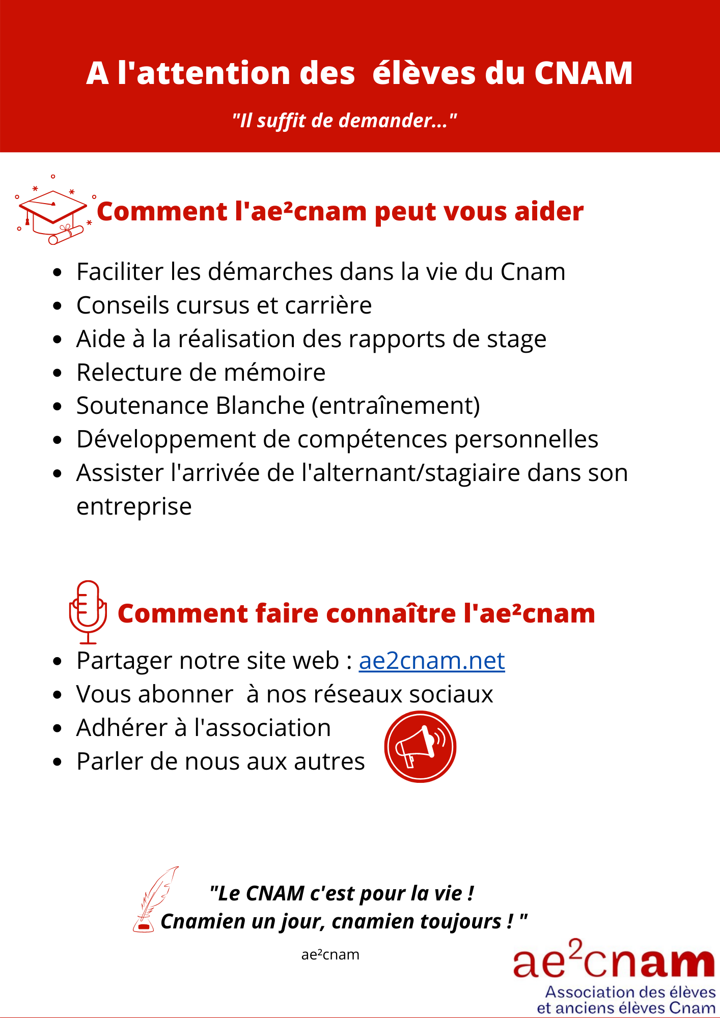 Fiche correcteur