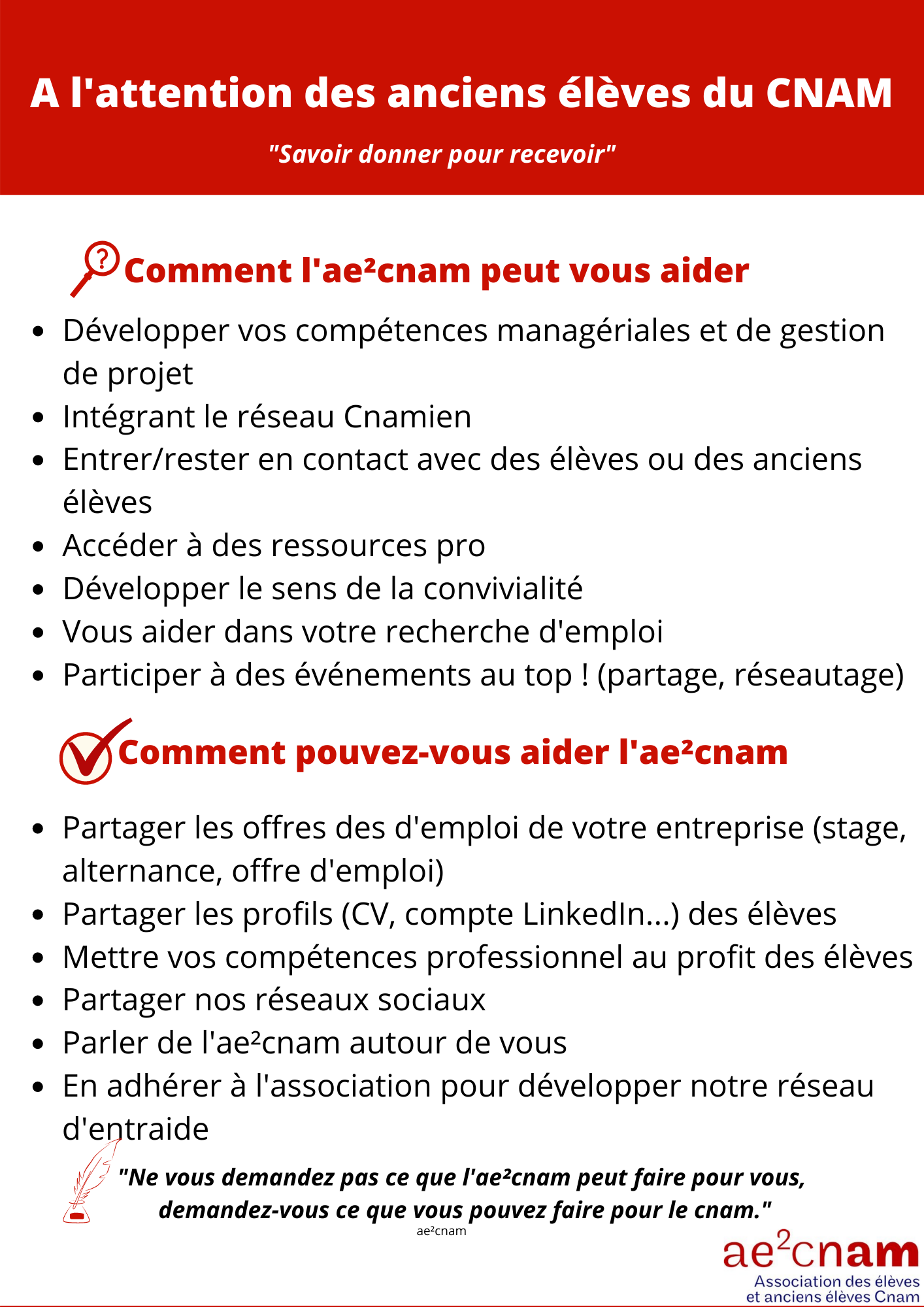 Fiche correcteur