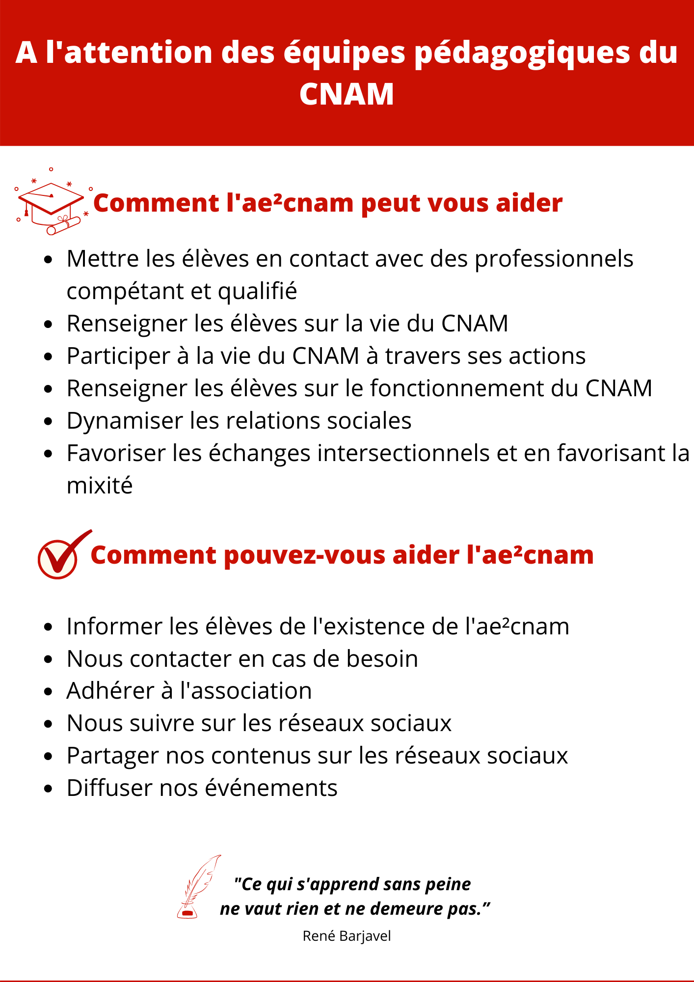 Fiche correcteur