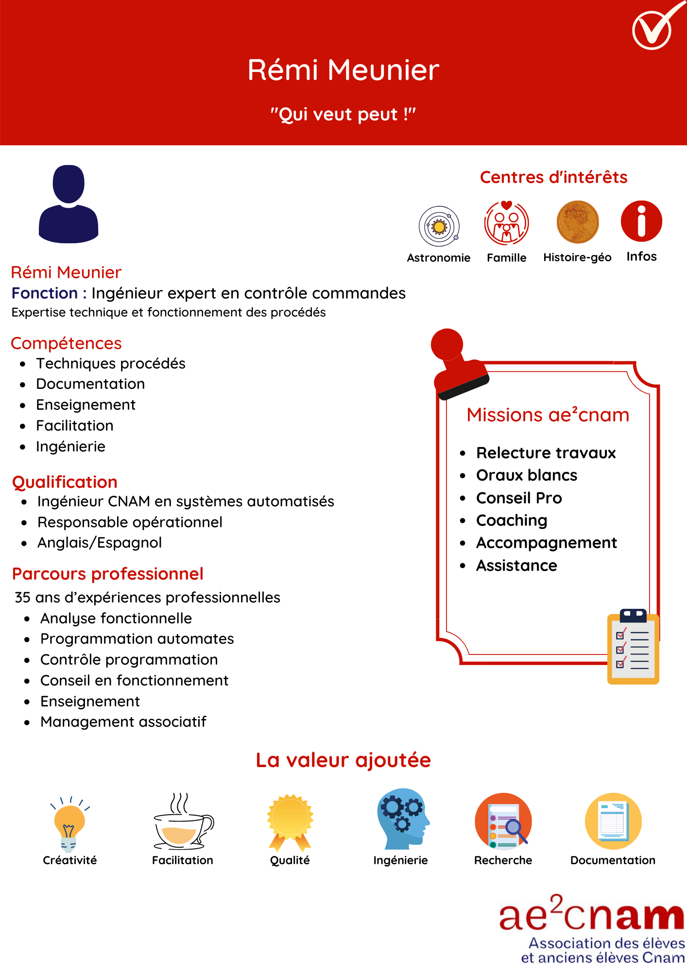 Fiche correcteur