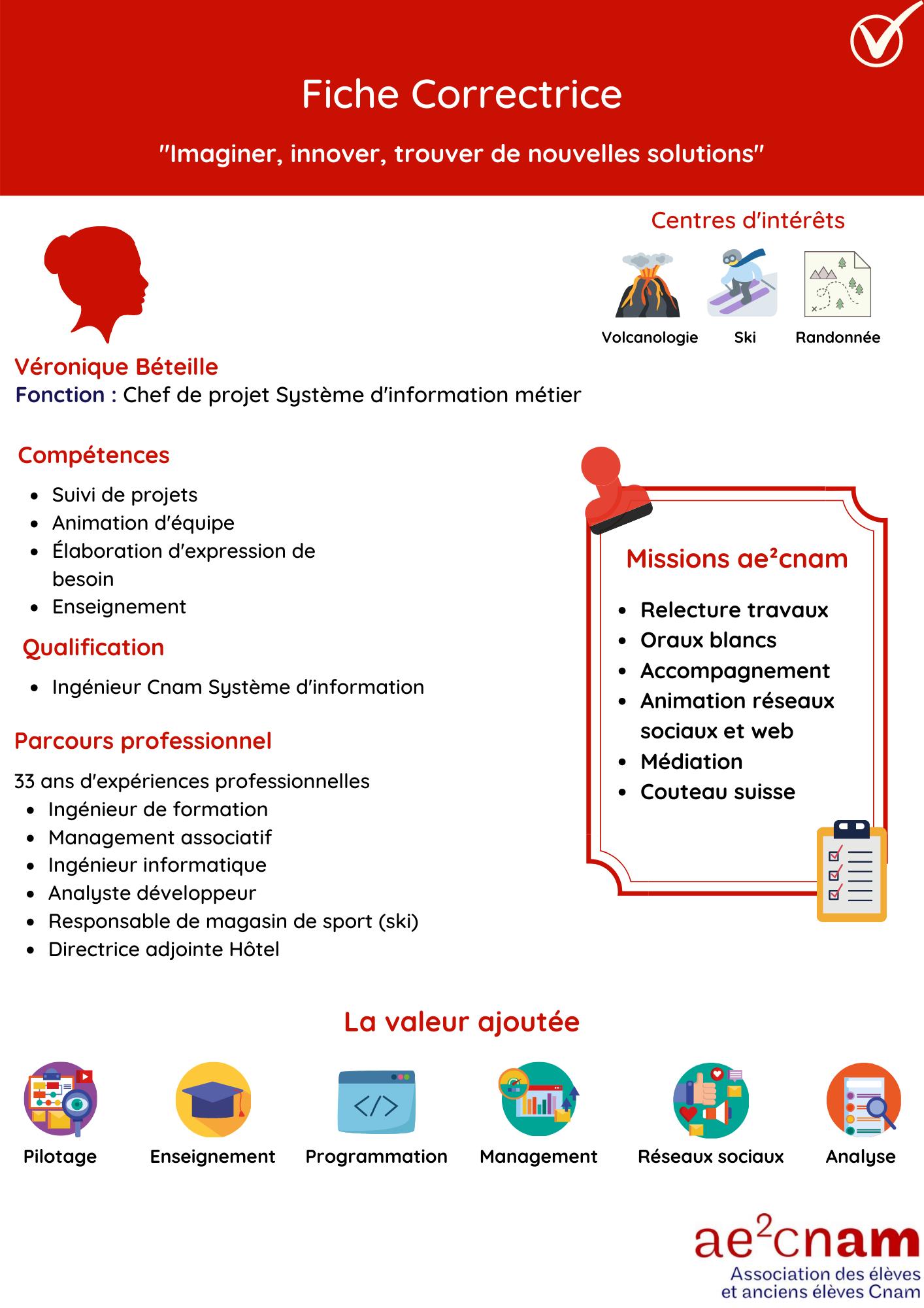 Fiche correcteur